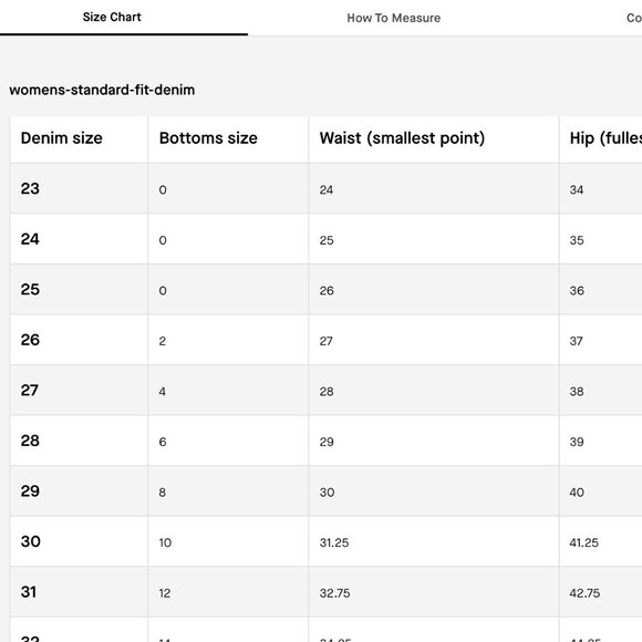 Everlane The 90s Way-High Jean - Picture 4 of 4